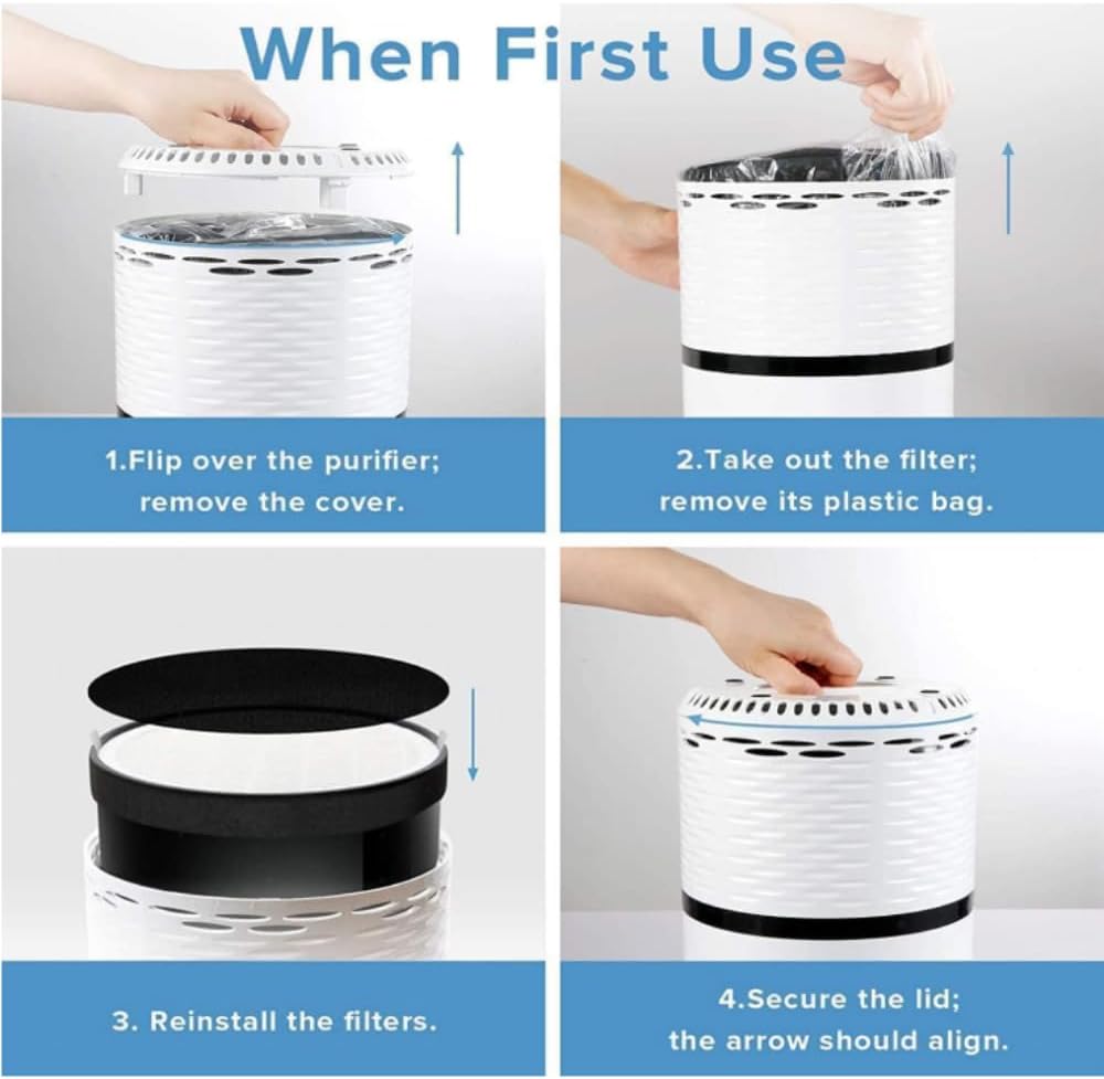 Levoit LV-H132 Series Replacement Filter | 3-Stage HEPA Filtration