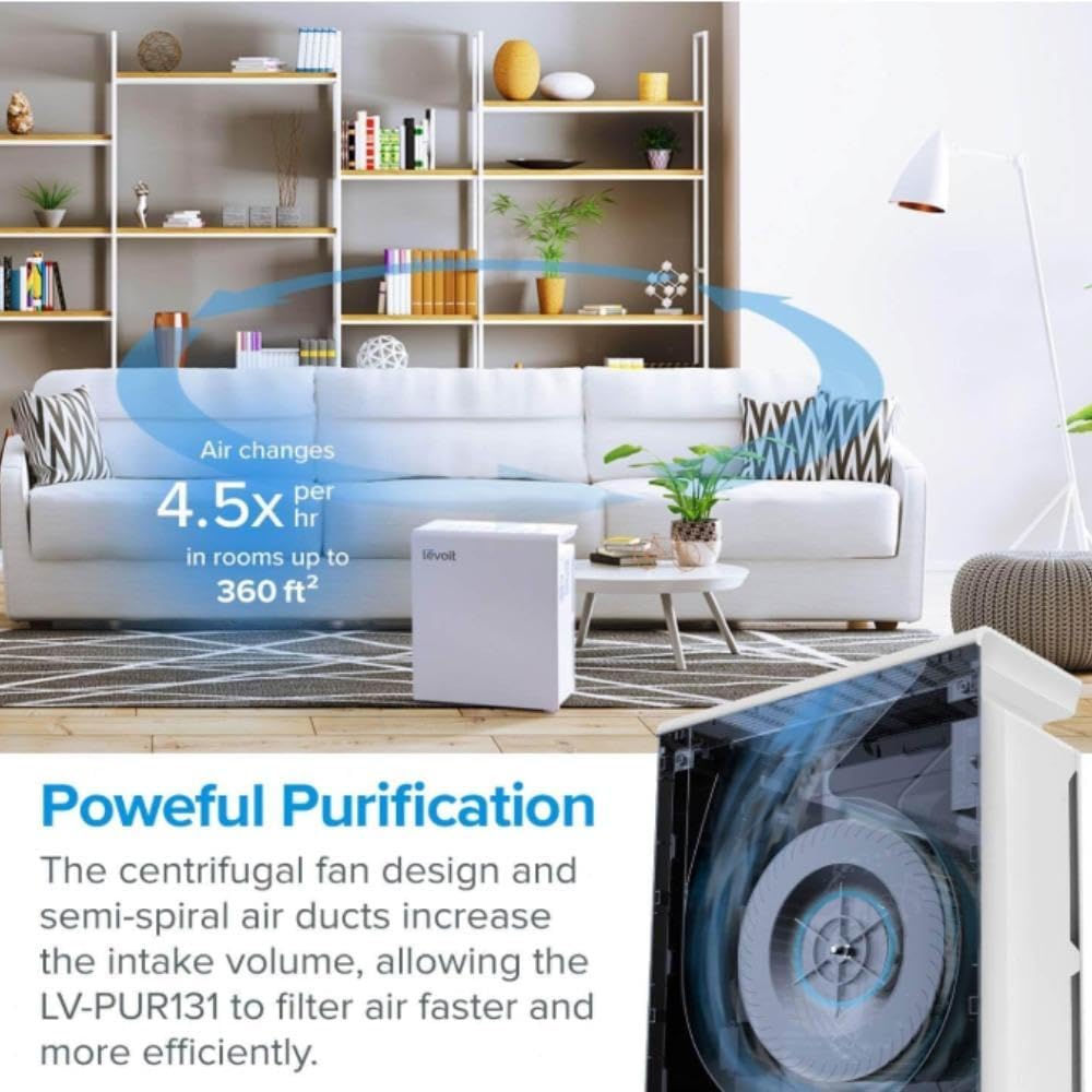 Levoit LV-PUR131 Replacement Filter | 3-Stage HEPA Filtration