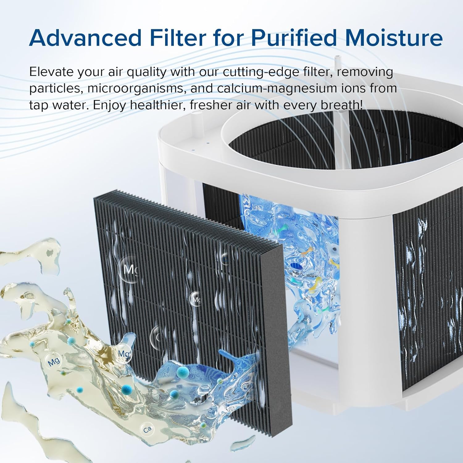 Levoit Superior 6000S Smart Evaporative Humidifier Replacement Filters (4-Pack)