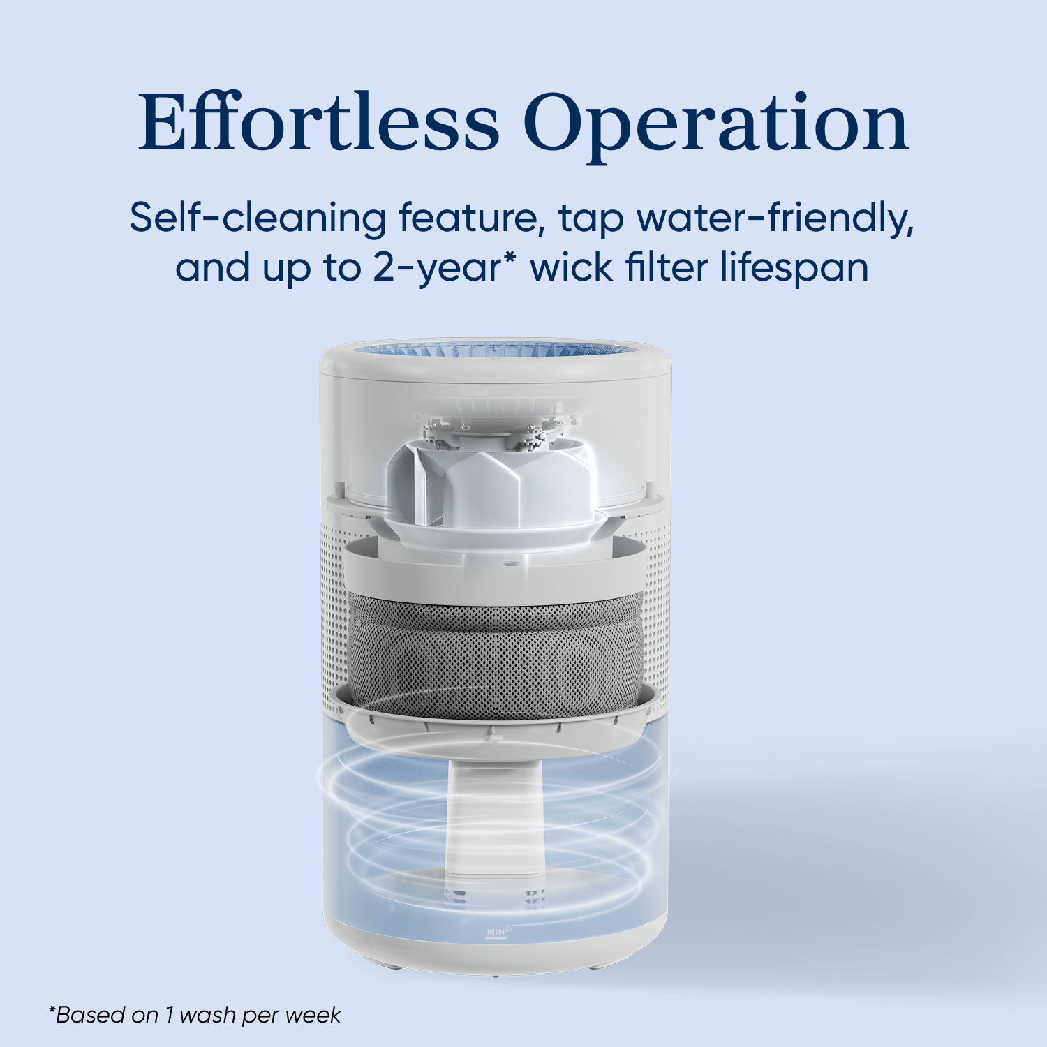 Levoit Superior™ Studio Smart Evaporative Humidifier