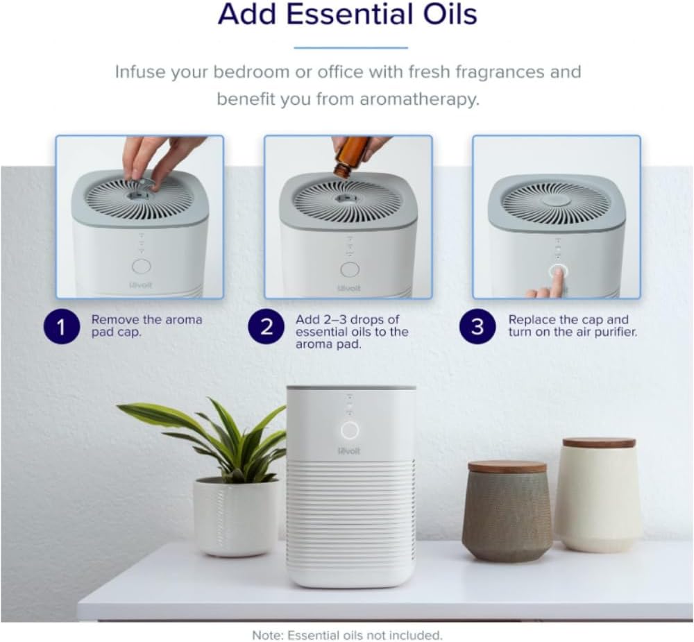 Levoit LV-H128 Replacement Filter