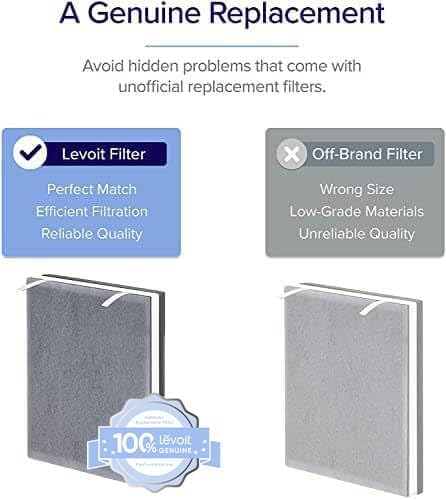 Levoit Vital 100 Air Purifier Replacement Filter